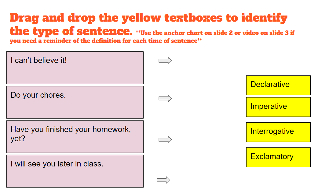 I kind of wish I could be a 5th grader <a href="/NanceElementary/">Nance Elementary</a>! Check out these simple ideas for using slides for Goal Setting and providing feedback on hard copy writing 💥😊😍. Goal Set, Learn, Write, Share, Repeat! <a href="/mrsyoungteaches/">Jessica Young</a>