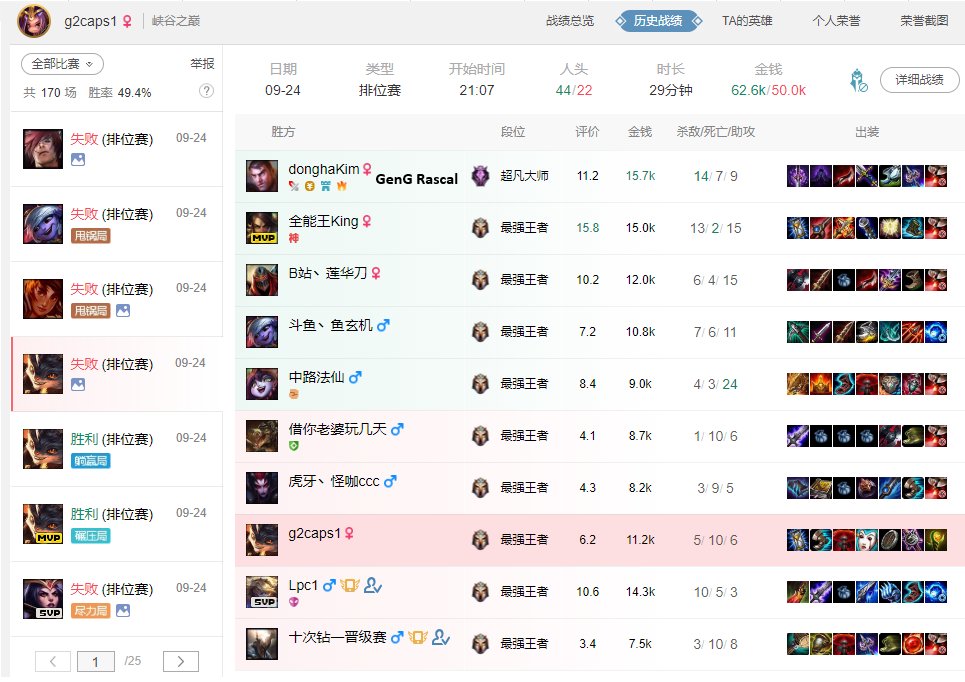 TrackingG2's tweet photo. Caps - Rumble (9/2/8), Rumble (2/2/9), Rumble (5/10/6)
Perkz - Neeko (8/8/10)
Mikyx - Pantheon (7/8/15) https://t.co/VxOZIhwQyX