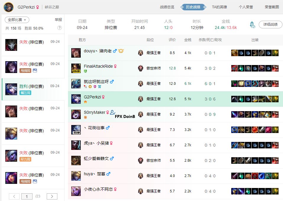 TrackingG2's tweet photo. Perkz - Tristana (14/7/10), Ezreal (2/7/3), Sett (2/11/13), Ashe (3/0/6) - looks like he started duo w/ DoinB in the Sett game
P1noy - Heimerdinger (7/10/6) https://t.co/jMn8watcxe