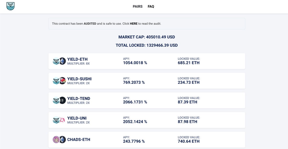 yieldfarmingio's tweet image. Sustained APY's for over 2 and a half weeks now, 
- Company audited contracts: yield-farming.io/Yield_Farming_…
-  Offering the widest experimental pool pair range yet, over 20 pairs. 
- Huge updates coming this week with regards to utility, token burn, reward incentives and more! 
$YIELD