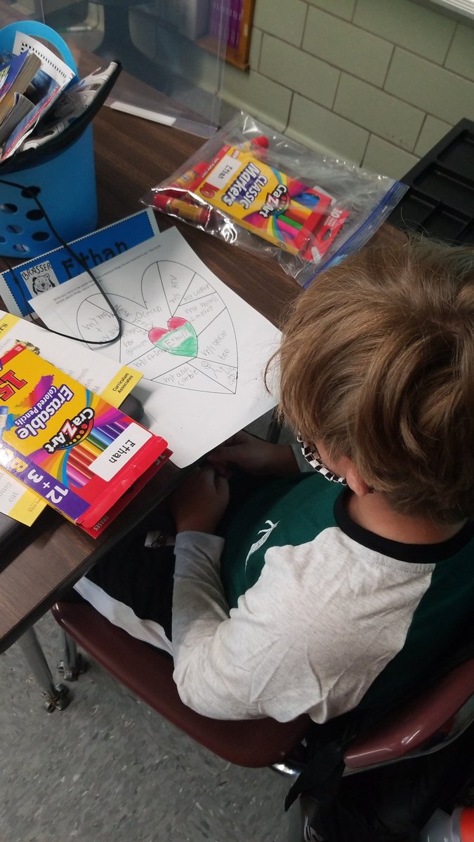 Today we talked about what inspires writers and we're creating our heart maps to prepare for our personal narrative writing