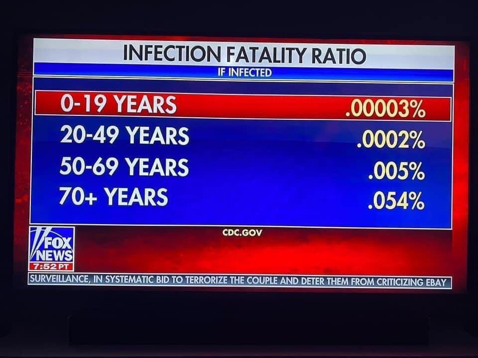 ShteinMichael's tweet image. #ControlaVirus