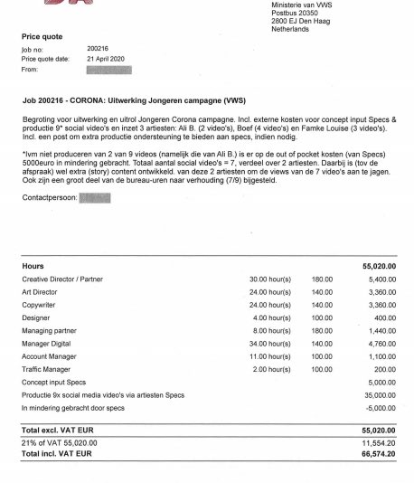 Wow, die tarieven... €100 per uur voor een traffic manager? €140 voor design?