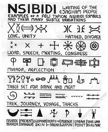 5. Nsibidi Writing SystemIt originated as an esoteric form of knowledge understood by a select group of people mostly members of a secret society in Southeastern Nigeria which some sources link to the Ejagham and later spread to Efik, Igbo, Ibibio, Efut, Annang and Banyang Areas