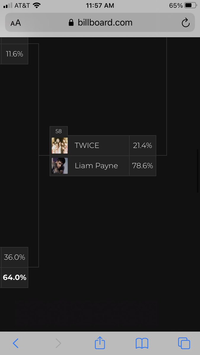 fionarochford_'s tweet image. yesterday Liam was at 16%, now he’s at 78% #1Dfan #LiamPayne #OneDirection #Bestfandom