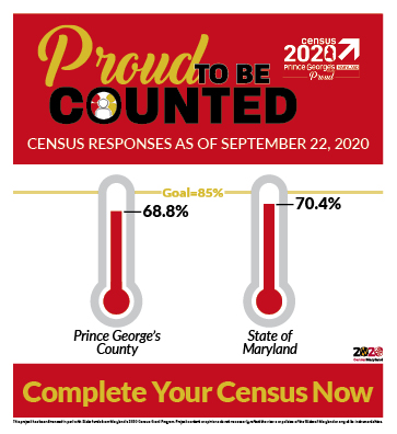 Countdown to September 30! Complete the Census Now! My2020Census.gov