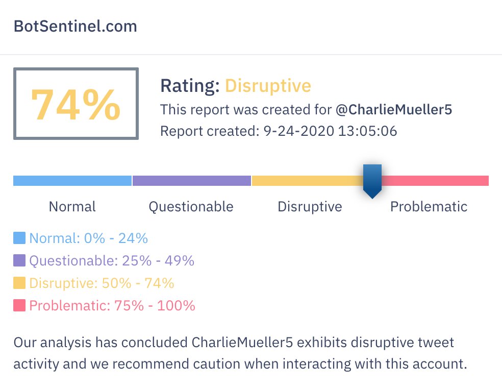 FutureTypeNYC's tweet photo. @CharlieMueller5 @RyanAFournier Trump visited a golf course 279 times while in office. He is spending more time golfing, watching TV,  on Twitter than actually managing the country.  Could you get away with doing that with your time in your job?  https://t.co/PM2e7rkWOx
By the way, you're a bot @CharlieMueller5 https://t.co/6aWniaYMUD