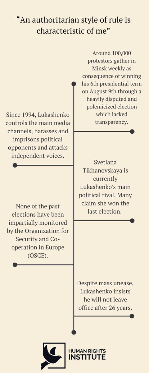 #AlexanderLukashenko 
The Last Dictator of Europe. 
#HumanRights #belorus #belorusfreedom