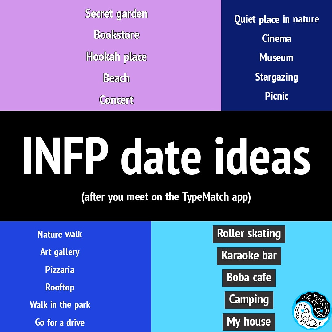 infp dating infp
