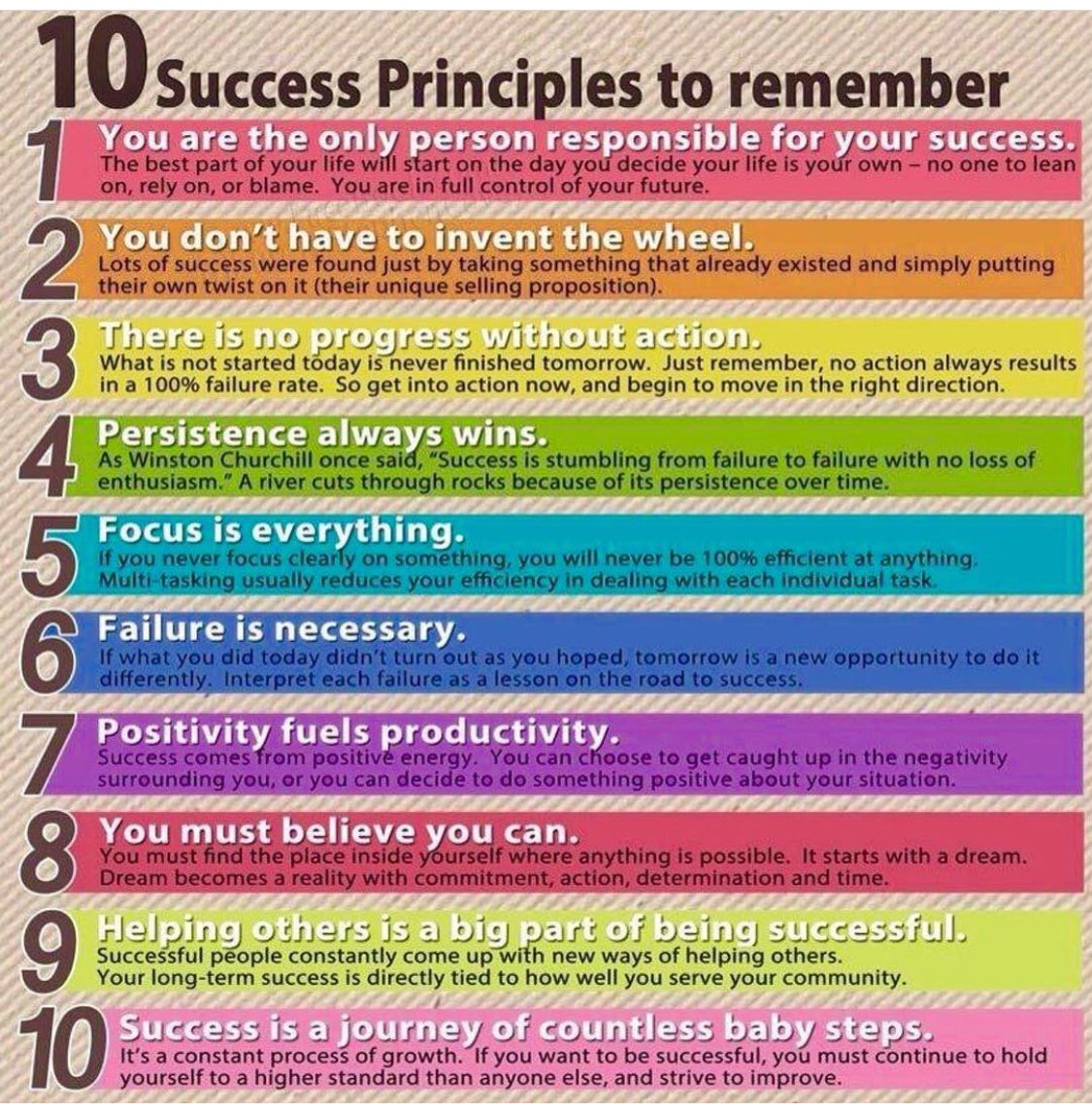 “10 #Success Principles to Remember” (via @10MillionMiler)