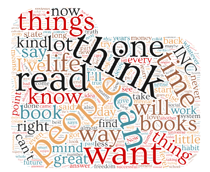 6/ This is a wordcloud of Naval's transcript from The Knowledge Project w Shane ParrishThe word ‘think’ is mentioned most often. The word ‘can’ is mentioned > 100 times, tied w ‘people’ and ‘read’. Those seem to encapsulate a large portion of what he seems to value (I think)