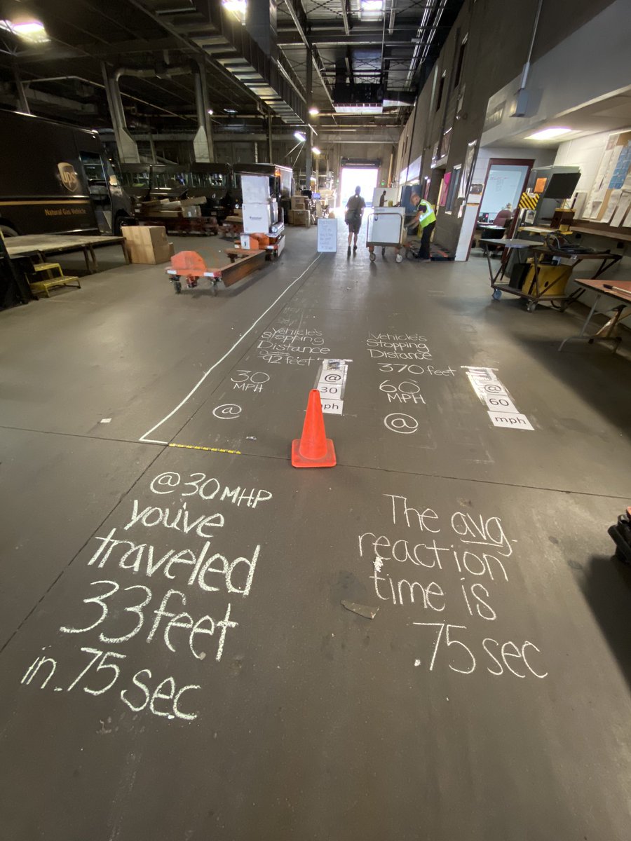 Today in Downtown. Stopping Distance awareness. Your vehicle’s stopping distance is necessary to prevent a Tier 3 Hit Other in Rear accident. Following distance and your eye lead time are crucial.