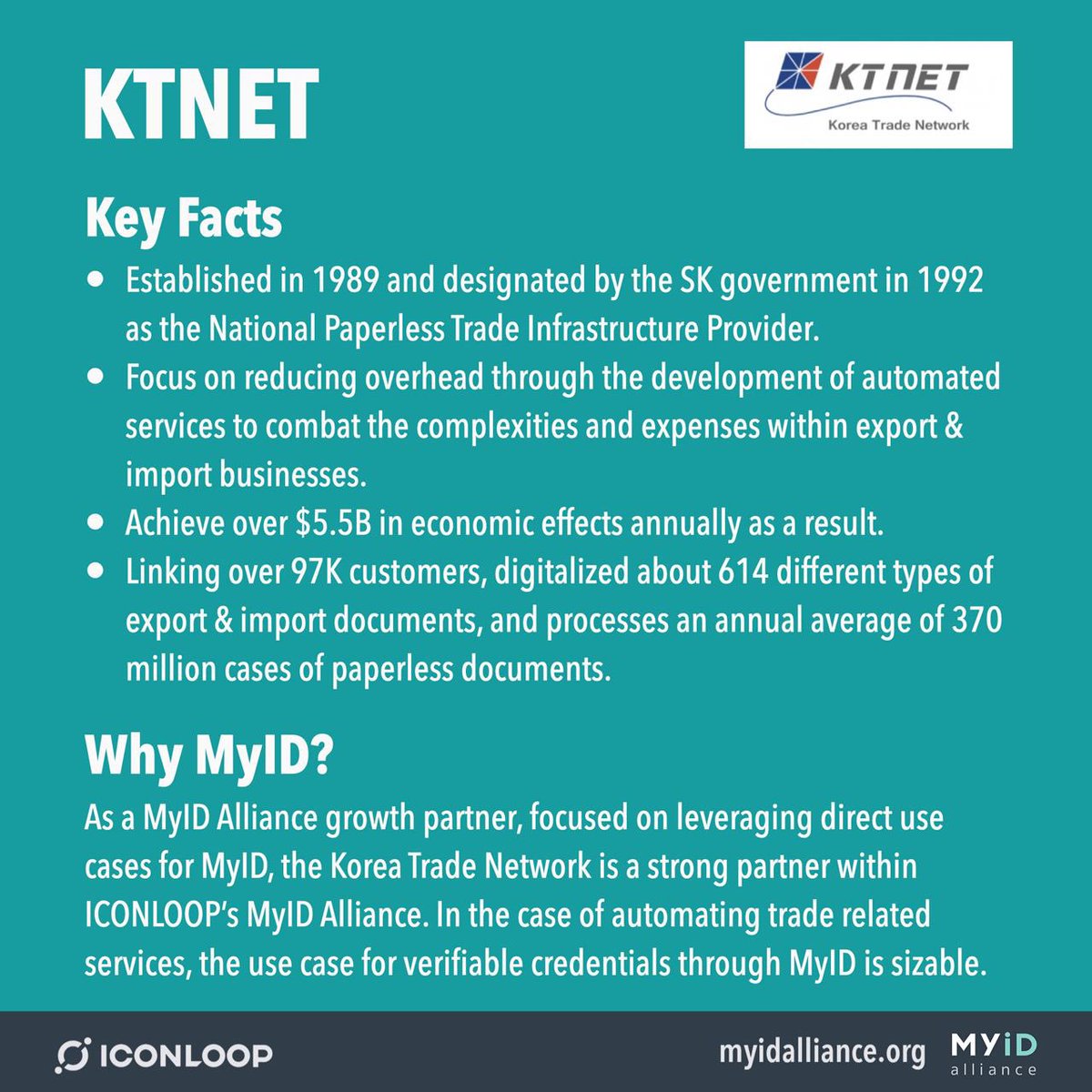 KTNET - Korea Trade Network. Designated by the SK government in 1992 as the National Paperless Trade Infrastructure Provider. A MyID Alliance growth partner.  #Crypto  #Blockchain  #ICONProject  #ICON  $ICX