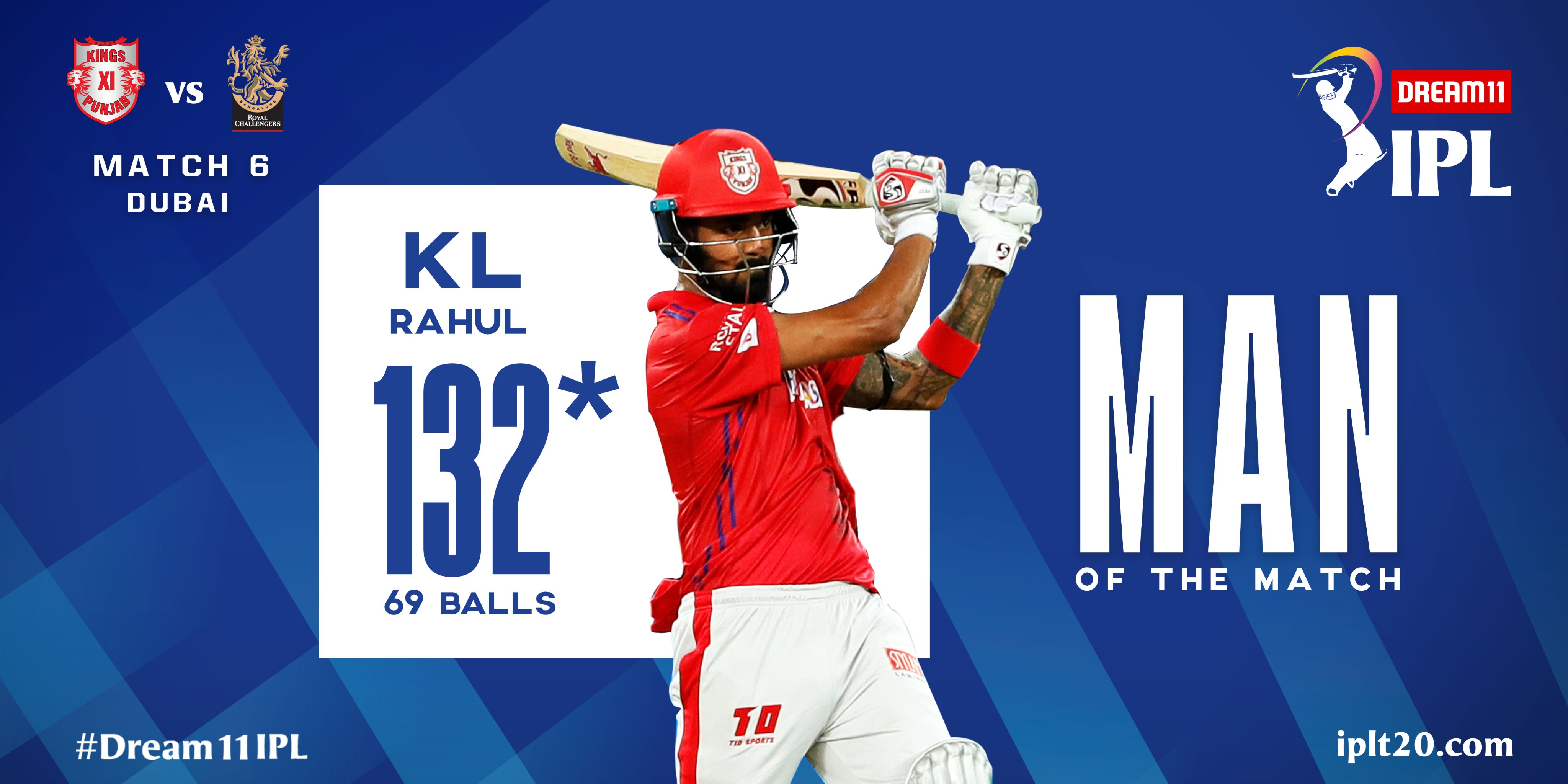 KL Rahul inflicts RCB’s second heaviest defeat of all time