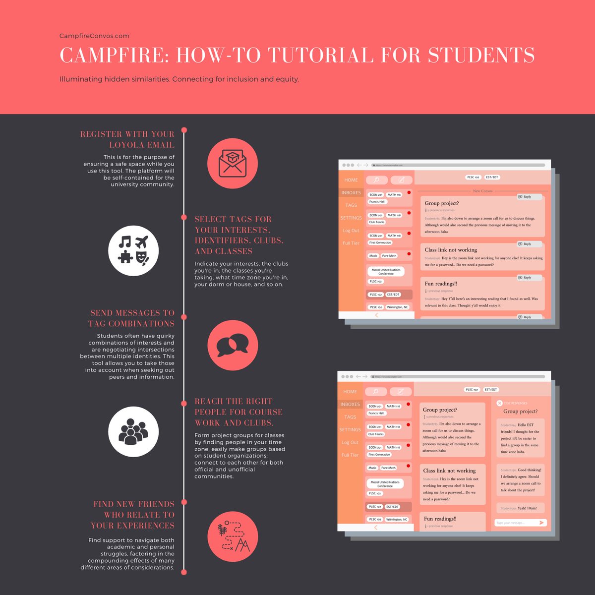 ACE scholars, be sure to get your info on our new ACE Directory and CampfireConvos, where you can still get to know your ACE family and build a community! On Campfire, be sure to select “ACE Scholar” as an identity tag so that other scholars can find you! 🙌🏼