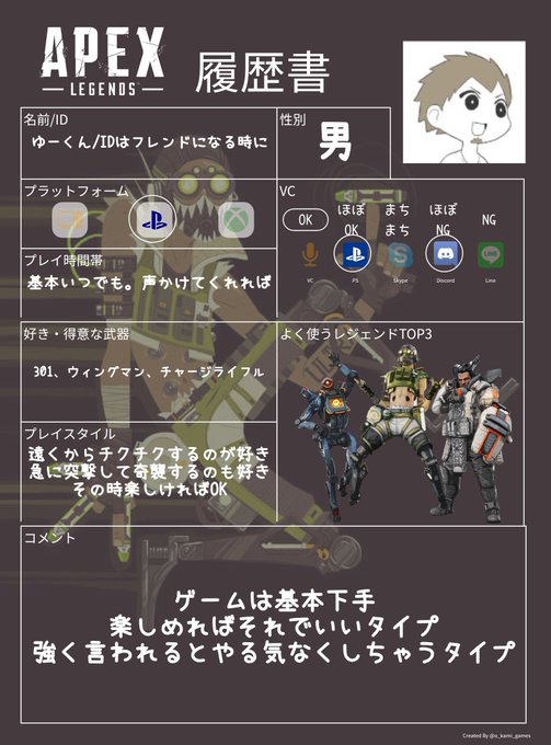 フレンド募集ps4のtwitterイラスト検索結果