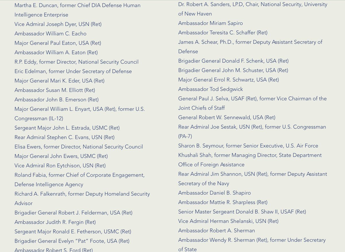 Open Letter List of 489 Retired Generals, Admirals, Sr. Noncommissioned Officers, Ambassadors & Sr. Civilian National Security Officials Supporting Joe Biden for President: