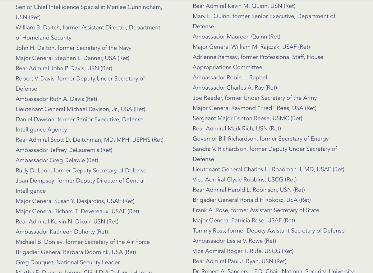 Open Letter List of 489 Retired Generals, Admirals, Sr. Noncommissioned Officers, Ambassadors & Sr. Civilian National Security Officials Supporting Joe Biden for President: