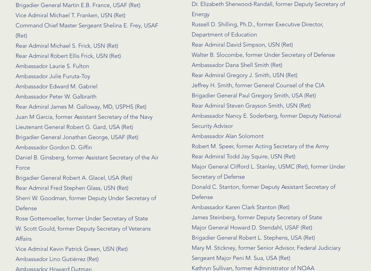 Open Letter List of 489 Retired Generals, Admirals, Sr. Noncommissioned Officers, Ambassadors & Sr. Civilian National Security Officials Supporting Joe Biden for President: