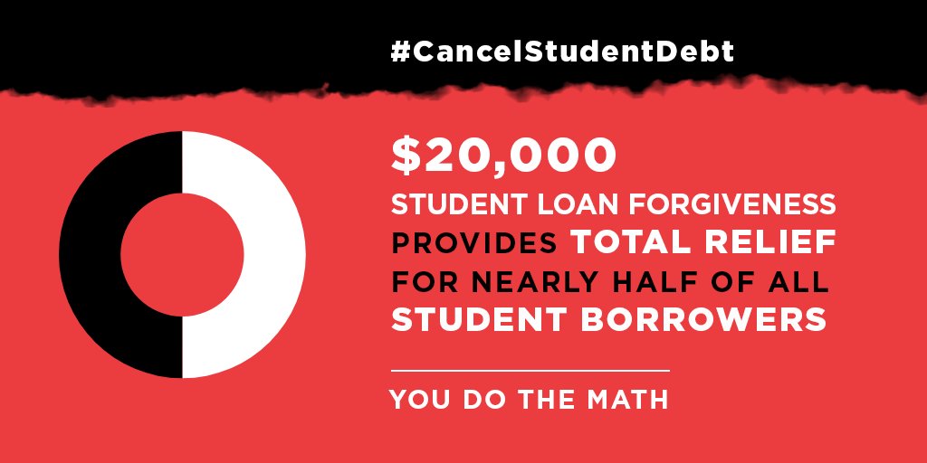 CRLONLINE's tweet photo. Broad student loan debt cancellation is paramount if we want to provide borrowers with relief during #COVID19 and jumpstart the economy. #StudentLoanDebt #CARES2 #HeroesAct @SenateMajLdr @SenSchumer @SenAlexander @PattyMurray https://t.co/L0ZmsveucC
