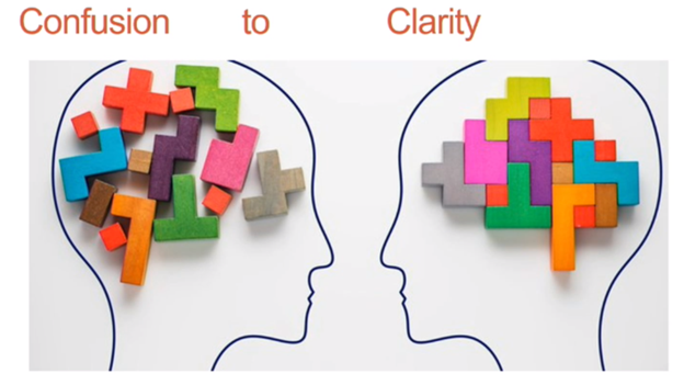 Clarity is the antidote to anxiety! <a href="/cathy_lassiter/">Cathy Lassiter</a> #GACIS2020 <a href="/CorwinPress/">Corwin</a>