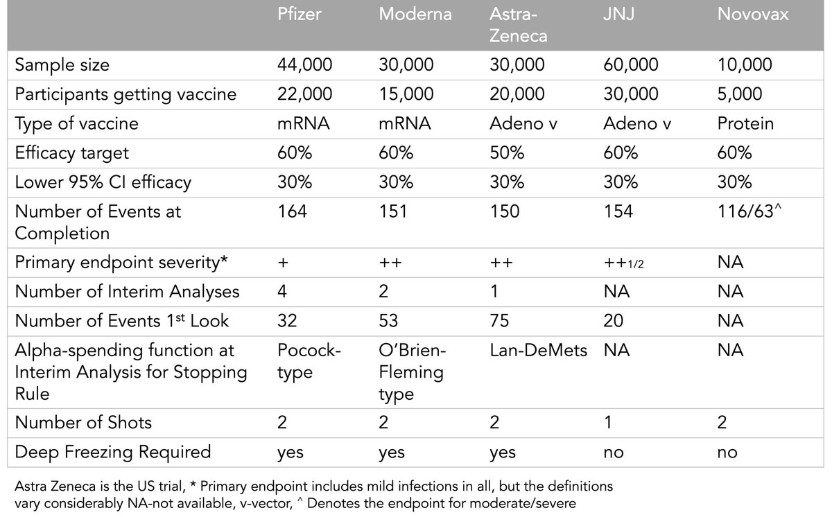 Eric Topol tweet media