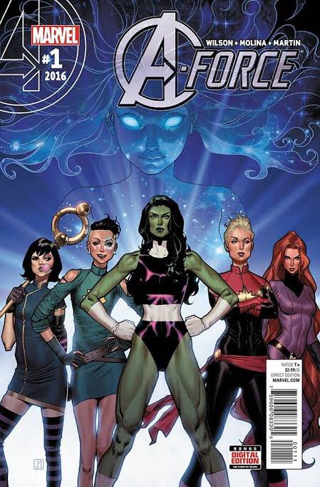 centralmarvete's tweet photo. TOP MELHORES EQUIPES DA MARVEL #TOPCM
7º. A-Force (803 votos) https://t.co/MyLjNp38ik
