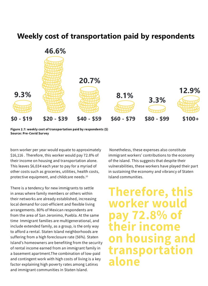 LaColmenaNYC's tweet photo. Staten Island immigrant workers depend on the @MTA public transportation to get to their job site on Staten Island (⭐️Report https://t.co/YCuWsLCId7). Thank you to @TransAlt @RidersAlliance @ATULocal726 for your work on #SaveMTA https://t.co/pz44ncJA4e