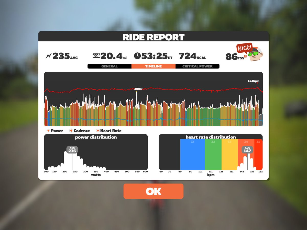 RATechVelo's tweet photo. Tough tonight caught by the hounds chewed up, toyed with then spat out the back for fun 😖👍
Oh well, more training required... https://t.co/rJ1O2ByqZQ