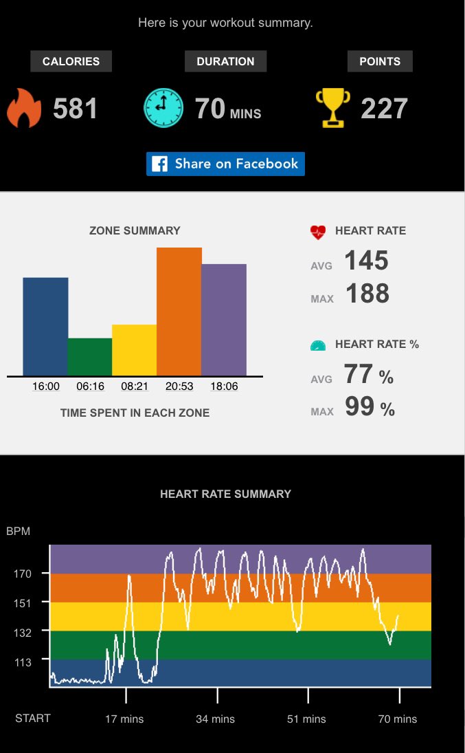 EGarfoot's tweet photo. Been to the gym more times this month already than last month! And literally almost died in our small group workout. Holy cow 🐄 #anytimefitness #ladybosslifestyle https://t.co/aozxy2tKlY