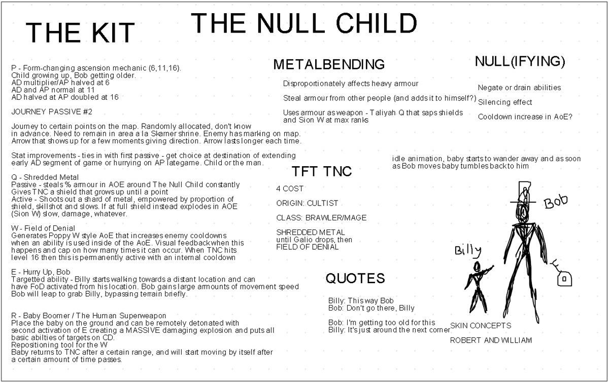ChampionForge's tweet photo. And we're done! The Null child has become a champion!

Catch us next week at 7PM UK, 8 EU for even more champion design! https://t.co/aH1zoifkvt