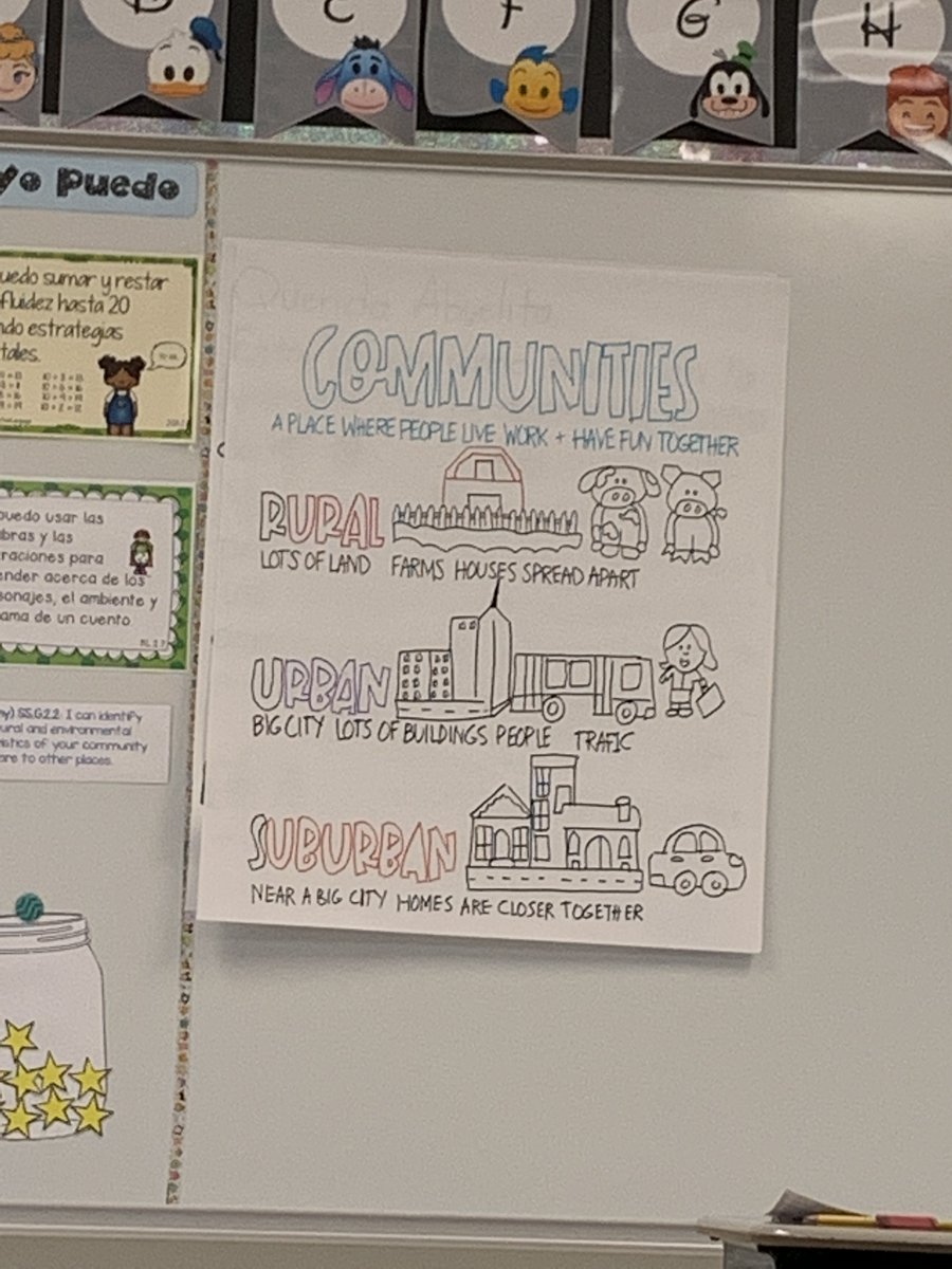 Autumn Creek Elementary School tweet media