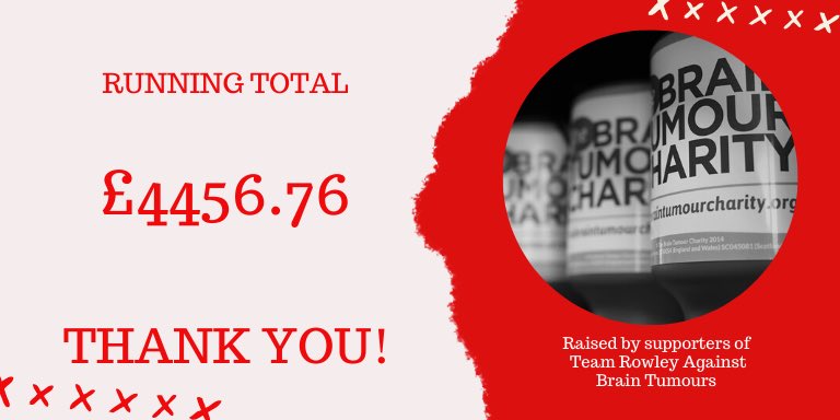 melanie2710's tweet photo. One positive out of 2020 has been what myself, my brave husband and our amazing friends, family and supporters have achieved ๐คฉ #Acurecantwait and we are united in helping @BrainTumourOrg achieve that #teamrowley #braintumourwarrior #glioblastomassuck https://t.co/WTTRFV3ofL