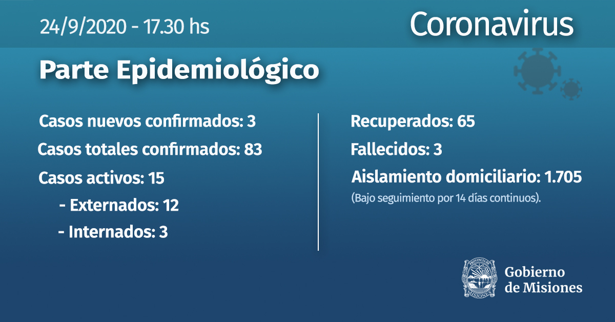gobmisiones's tweet photo. Casos nuevos confirmados: 3
ABRIMOS HILO CON DETALLES https://t.co/ZHLycgQHQE