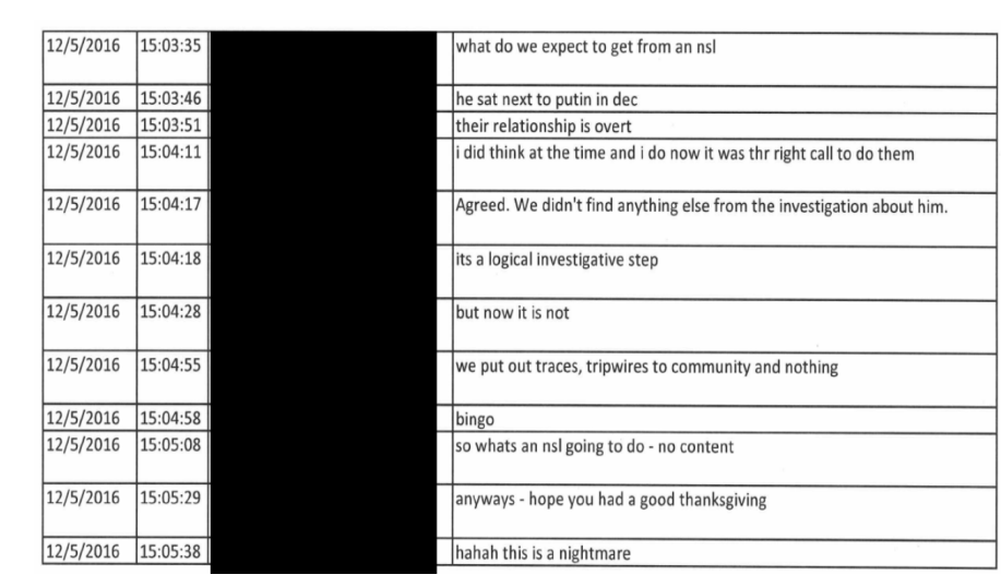  NEW Flynn docs11/8/16: "So glad they're closing Razor"12/5/16: Disagreement with getting Flynn financials. "We didn't find anything..."12/5/16: "This [investigation] is a nightmare"1/5/17: After Obama WH meeting - Razor is going to stay open.Thread.