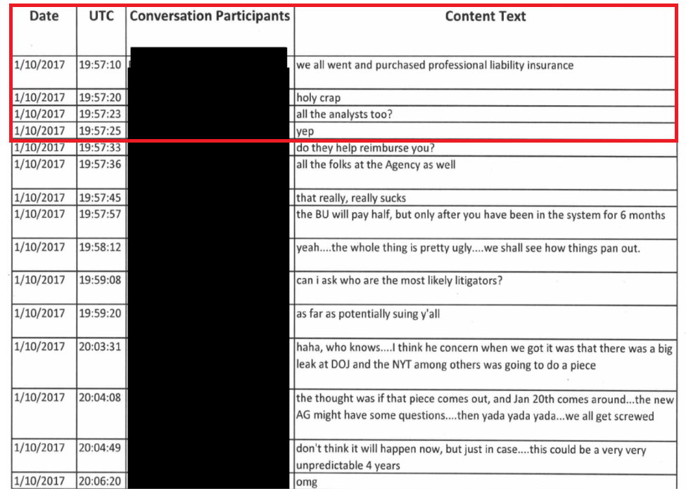 1/10/17: FBI analysts discuss getting "professional liability insurance" over Flynn investigation.