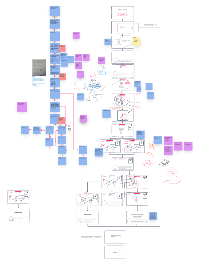 axs_studio's tweet photo. Just as important in the designing process is the #wireframe! It helps us map out the flow & structure of our game from start to finish
#VTTrustathon04 #VTTrustathon @TrustVesalius #design #gamedev https://t.co/l7imT79ACi