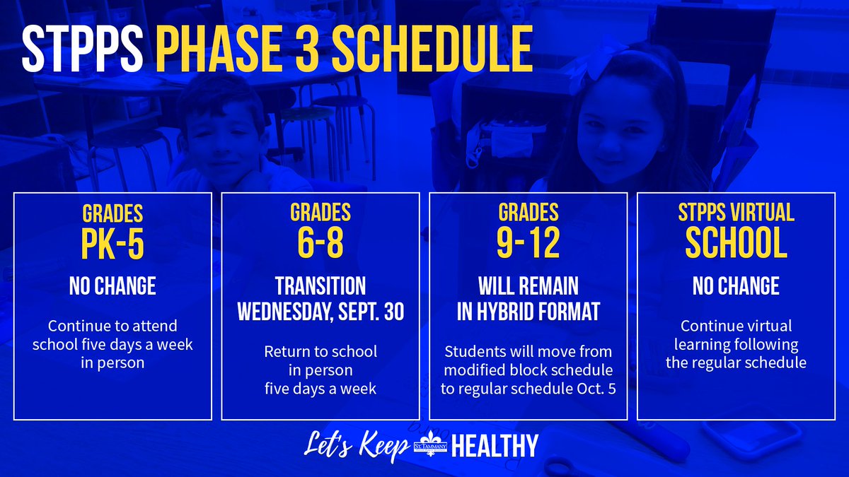 stppschools's tweet photo. STPPS will transition to a modified plan for Phase 3 beginning the week of Sept. 28.

Grades 6-8: Will transition to daily in-person learning on Sept. 30

Grades 9-12: Will remain in the hybrid model through end of first 9 weeks

For more: https://t.co/TJcDaKVg1p.

#WeAreSTPPS https://t.co/ikRuyAMNoG