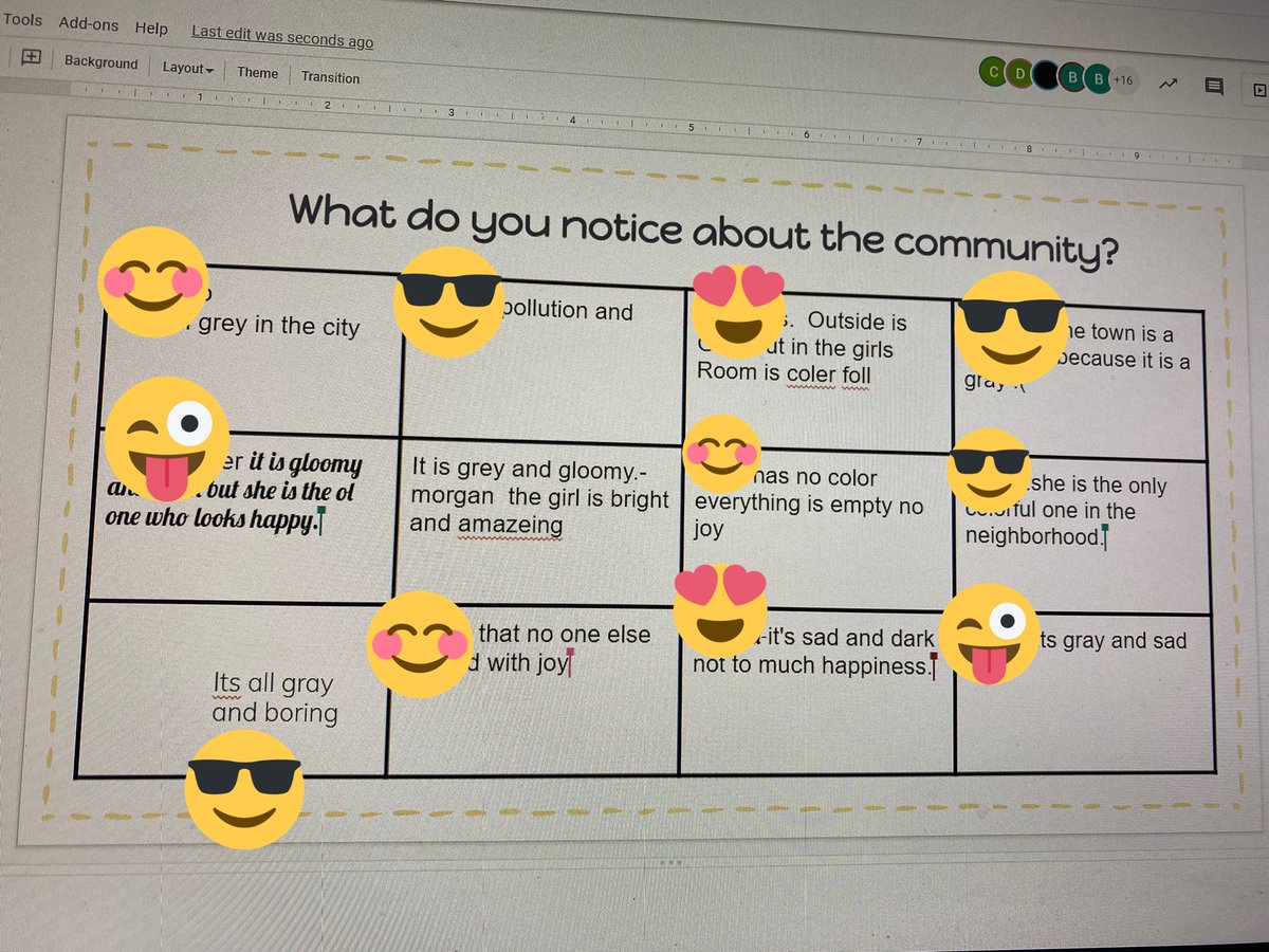 Ms_Acklin's tweet photo. It’s a work in progress, but we are almost at full class participation in the interactive reading slides. I love love love to see their thinking!! https://t.co/OTmTfZGyUS