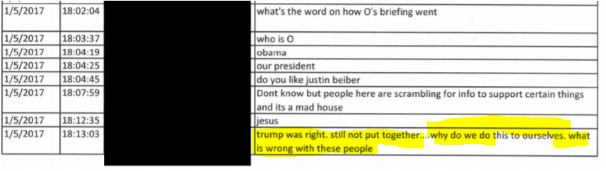 some crazy Strzok-Page (?) texts that have been concealed for three years. After insane Obama admin ICA on Jan 5-6, 2017, they ask "what is wrong with these people"? "Trump was right".