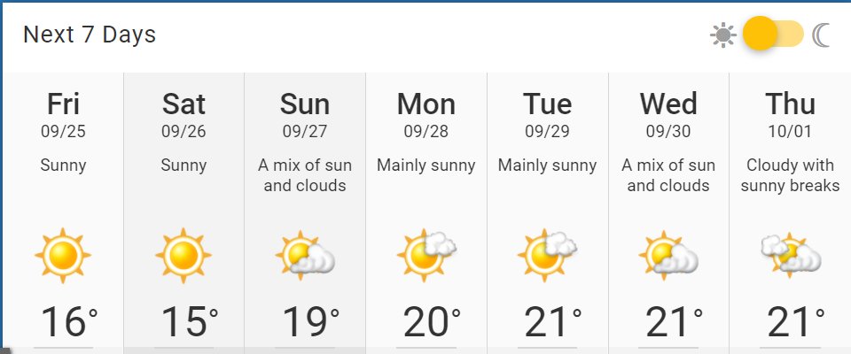 Beautiful sunny skies and the best conditioned course in the province.  What a match.  Book now #glendenninggolf bit.ly/3h1chzQ