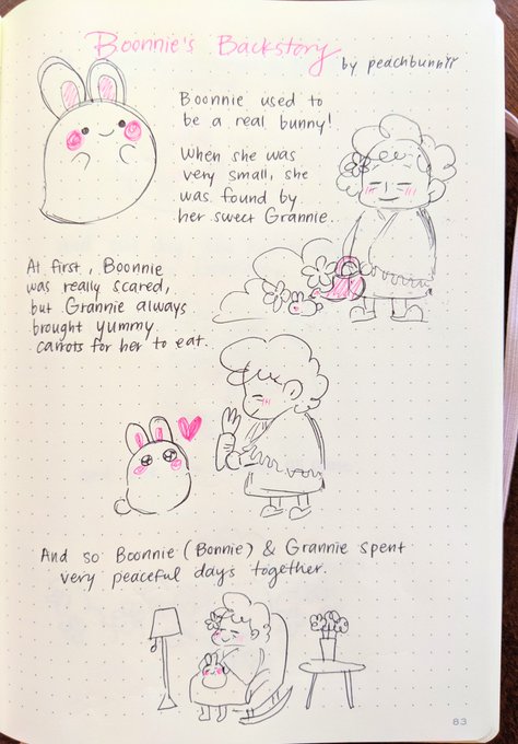 the spoopy tale of Boonnie ? 