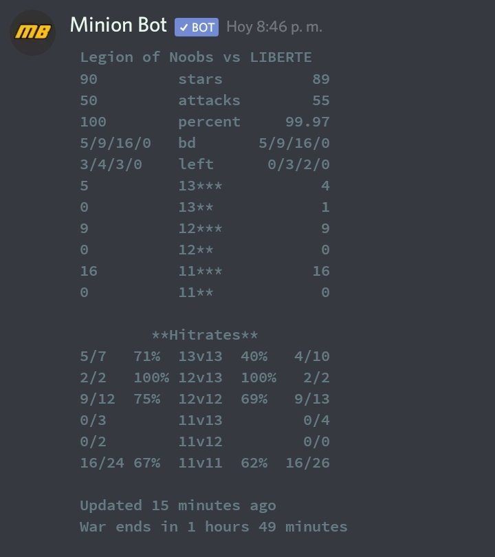 Legion of Noobs tweet media