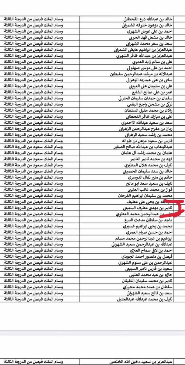 مبروك حصول الإبن /الملازم أول 
 ناصر مهدي مطرف السبيعي على وسام الملك فيصل لقاء قيامه مع زملاؤه بأعمال تخدم عمل القوات المسلحة في ميادين القتال