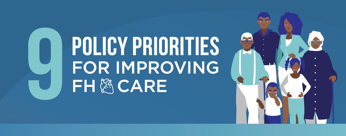 globalafpa's tweet photo. ICYMI, GAfPA's new infographic outlines 9 policy priorities for improving FH care. https://t.co/wzgl1p0vpd #KnowFH #FHAware2020 #FHAwarenessDay #FindFH https://t.co/VACS2CjpwL