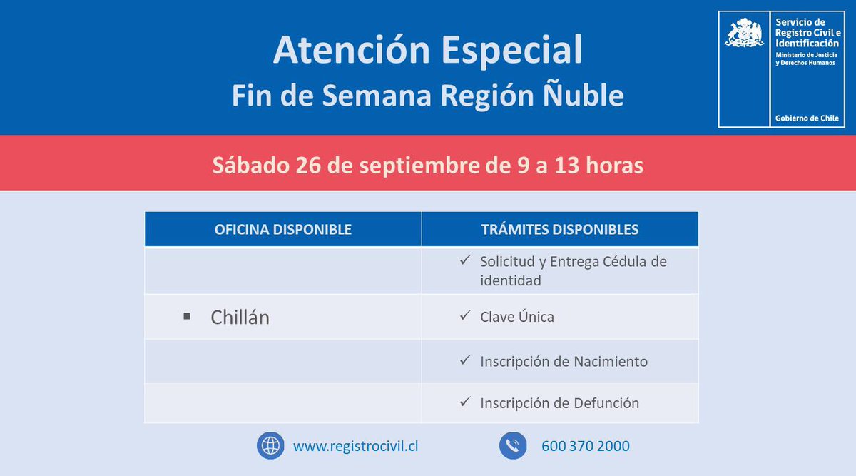 Hola 🤗 Informamos que este sábado 26 la oficina de Chillán <a href="/RegCivil_Chile/">Registro Civil e Identificación - Chile</a> #Chillán estará disponible de 9 a 13 horas, para entrega y solicitud cédula, clave única e inscripción de nacimiento y defunción. No olvides tu permiso temporal #UsaMascarilla #cuidatucédula