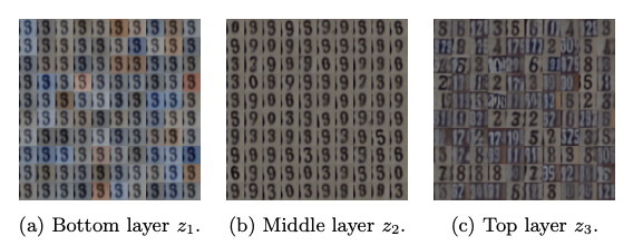 erik_nijkamp's tweet photo. Grateful to have our work accepted in ECCV 2020 with amazing co-authors @TianHan10, @bo_pang0, et al.,
"Learning multi-layer latent variable model via variational optimization of short run MCMC for approximate inference":
https://t.co/ENVrrjdz9R
#ECCV2020 #mcmc https://t.co/IcTpoACcpT