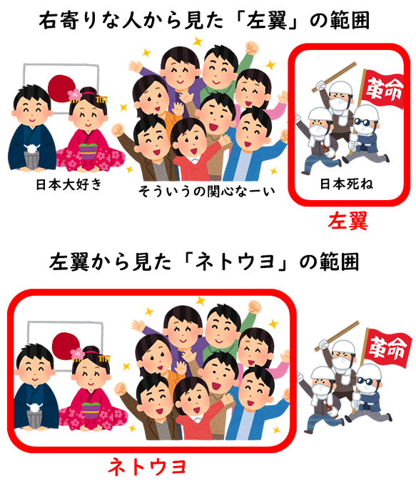 訴えのtwitterイラスト検索結果 古い順