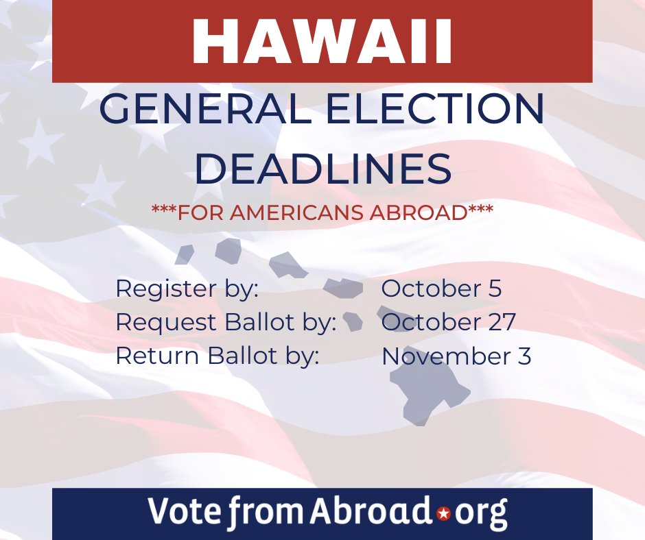 vfaglobal's tweet photo. Attention #Hawaii Abroad Voters: Your general election deadlines are rapidly approaching. If you're a Hawaiian resident living overseas, find out more here: https://t.co/Y76oteDLUL
#Hawaiielection #overseasvoters https://t.co/Pw8YXkBalX