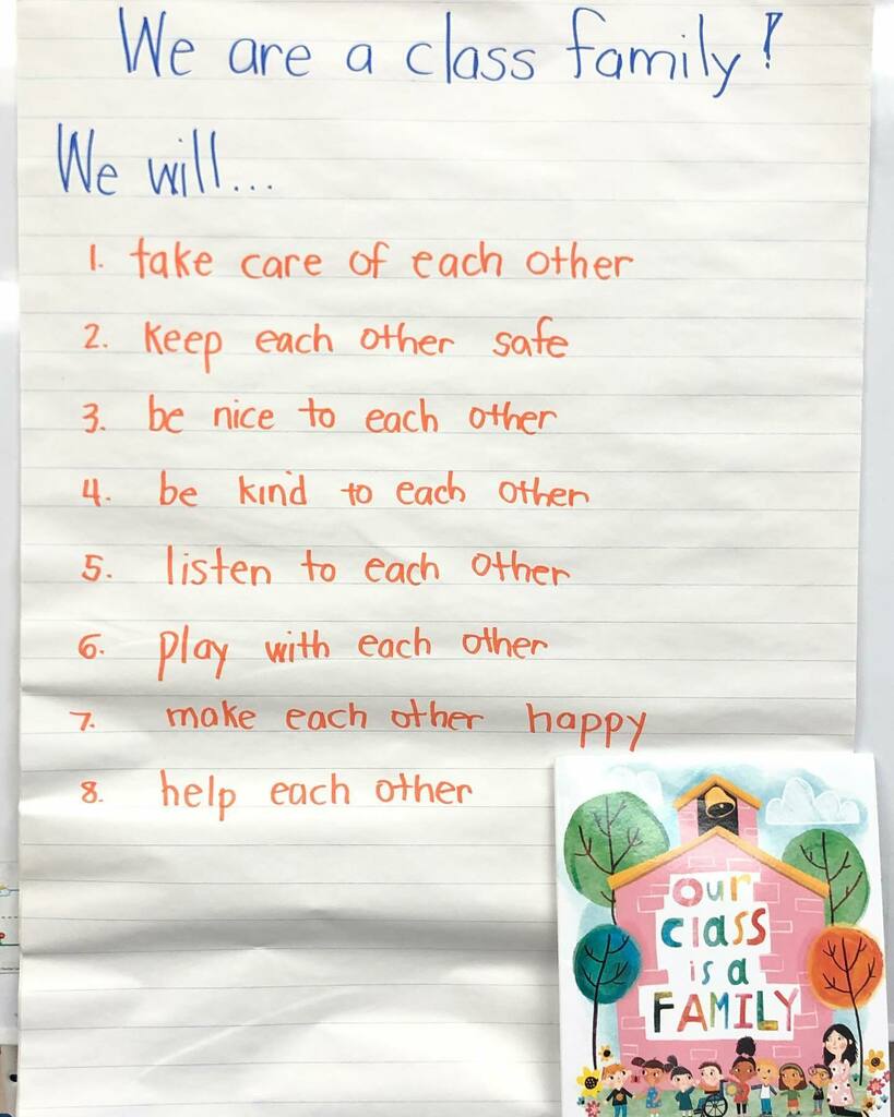 jacq_u_tan's tweet photo. What do families do for each other? Such a wonderful discussion after reading this story. These are the childrenโs thoughts about how we can show up for each other in our class. #createspacesforlearning #learninginroom130 #yrdsbearlyyears #kindness https://t.co/R1QhGOk60p https://t.co/yz13Omczai